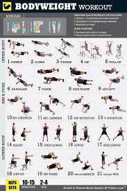 Amazon Com Bodyweight Exercise Poster Total Body Workout