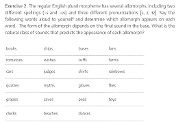How To Pronounce Morphē In Biblical Greek - (Μορφή / Form) - Youtube