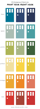 The Best Paint Colors For Your Front Door