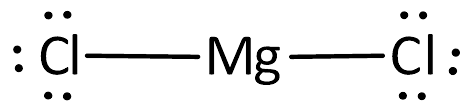 Maybe you would like to learn more about one of these? Lewis Structure Of Mgcl2 And Al2o3are A B Cboth A And Class 12 Chemistry Cbse