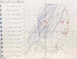 The user will be asked to supply six numbers: Liv Ø¹Ù„Ù‰ ØªÙˆÙŠØªØ± Someone Made A Jeonghan Fanart Using 181 Total Equations On The Cartesian Plane This Is The Definition Of Math Genius Carat Ver It Looks So Good C