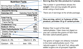 learning to read labels diabetes education online