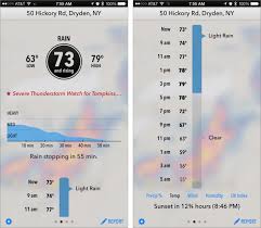 The first card shows what kind of weather prevails today, at which hours to expect the best and worst weather. Dark Sky 5 Offers Hyperlocal Weather Forecasts For Ios Tidbits
