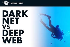 A dark net or darknet is an overlay network within the internet that can only be accessed with specific software, configurations, or authorization, and often uses a unique customized communication protocol. Darknet Dark Web Vs Deep Web What Is The Difference And Is It Illegal To Surf The Darknet Dark Web A Social Links Article