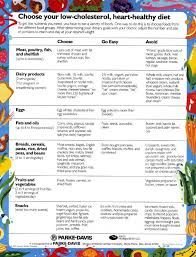 Planning A Low Cholesterol Diet Healthy Diet Report