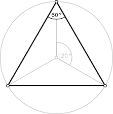 Triangle Equilateral Wikipedia