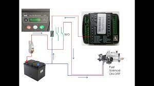 Cara setting konfigurasi dse3110 secara manual. Wiring Diagram Panel Genset Dse3110 Youtube