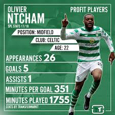 W w d w l. Southampton Should Sign Olivier Ntcham Before It S Too Late The Transfer Tavern