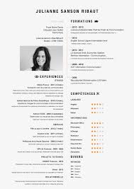 Kebanyakan perusahaan memang memilih merekrut calon karyawan yang sudah memiliki pengalaman di bidang yang mereka inginkan. Perbedaan Riwayat Hidup Dan Curriculum Vitae Contoh Cv