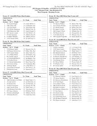 Crystal Reports ActiveX Designer