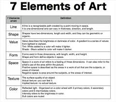 Seven Reliable Sources To Learn About Lines In Art Definition In 2020 Elements Of Art Line Art Lesson Learning Definition
