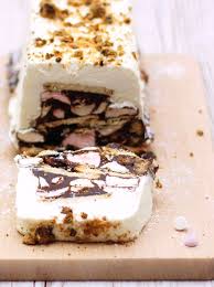 Recette Le Gateau Choco Chamallow Sans Cuisson Recette Alimentation Gateau Choco Gateau Sans Cuisson