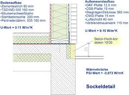 Der wandaufbau soll diffusionsoffen sein und der plan ist von außen nach innen: Passivhauser Aus Naturlichen Baustoffen 4 Norddeutsche Passivhauskonferenz Pdf Free Download