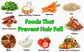 Try This Foods To Prevent Hair Fall Naturally Visit Gohairlosstreatment Com Hairloss Hairlosssolution Hairlosst Prevent Hair Fall Hair Loss Cure Hair Food