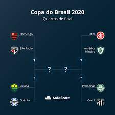 Mandantes foram mal nos jogos de ida, onde só o palmeiras venceu. Sofascore Brazil On Twitter Copadobrasil O Que Acharam Dos Confrontos E Do Chaveamento Da Copa Do Brasil Os Times Embaixo Decidirao Em Casa Https T Co Cruc977sda