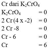 Check spelling or type a new query. 45 Soal Penyetaraan Reaksi Redoks Pilihan Ganda Pembahasan