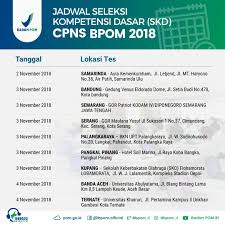 Pengumuman dan surat pengantar hasil skd cpns tulungagung formasi 2019. Bpom Ri On Twitter Sahabatbpom Ini Dia Yang Ditunggu Tunggu Oleh Para Pelamar Yang Telah Lulus Seleksi Administrasi Cpns Bpom 2018 Simak Dengan Seksama Waktu Dan Tempat Skd Kalian Skd Sudah Semakin Dekat Ayo