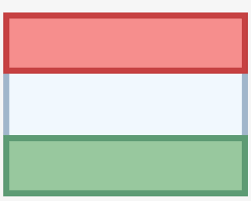 To see a larger image of a country's flag, click on 'flags by country name' at the left. Red White Green Horizontal Flag Country Best Picture Colorfulness Transparent Png 1600x1600 Free Download On Nicepng