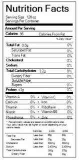 Light Beer Alcohol And Calories Is Light Beer Fattening Or Healthy