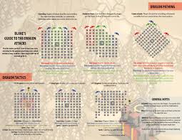 Skeleton Spell | Clash Of Clans Wiki | Fandom