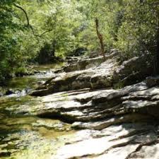 Randonnee Les Sources De L Huveaune En Partant De Nans Les Pins Belrando Randonnee Lieux A Visiter Lieux