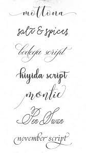 Letras Para Tatuajes Diferentes Disenos Y Estilos De Letras Para Tatuar Util para completar contratos, cheques , documentaciones donde. letras para tatuajes diferentes disenos