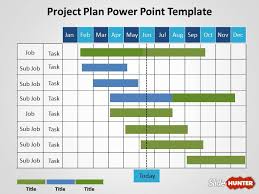 Free Project Plan Powerpoint Template Excel Templates Gantt Chart Templates Gantt Chart