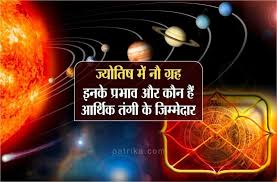 The gaon music chart (korean: Astrology Topics How To Determine Your Money Potential In Your Astrology Chart