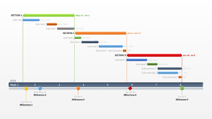 Office Timeline Gantts In Ppt Sjablonen Software
