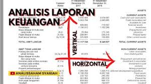 Pelaku usaha harus mengetahui jika putaran suatu kas dengan begitu, kegiatan usaha umkm anda dapat melaju pesat tanpa ada rasa khawatir, karena umkm anda sudah memiliki manajemen yang. Materi Contoh Soal Cara Analisis Vertikal Dan Horizontal Laporan Keuangan Serta Tujuan Dan Kelebihan Kekurangannya