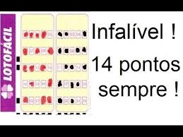Resultado de imagem para fechamento matemático lotofácil