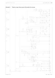 Tatung is a leading brand for energy saving and green energy related systems and services in taiwan. 3 Iveco Trucks Wiring Diagrams Free Download Truck Manual Wiring Diagrams Fault Codes Pdf Free Download