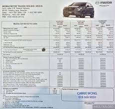Complete list of all vehicles in malaysia, together with semenanjung, sabah & sarawak roadtax price. Mazda Cx 5 Gl Price List 1062 Paul Tan S Automotive News