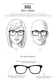 How To Choose The Right Glasses For Your Face Shape Clearly Armazones De Lentes Lentes De Mujer Monturas De Gafas