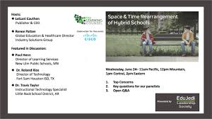 Private schools in new ulm mn]. Space Time Rearrangement Of Hybrid Schools The Learning Counsel