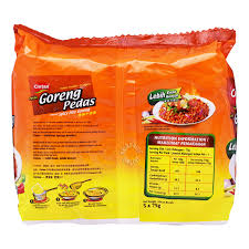 Lambakan tudung di pasaran tempatan boleh ibaratkan sebagai cendawan tumbuh selepas hujan. Shop Ready To Eat For Everyday Great Value Ntuc Fairprice