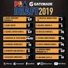 Out of the 97 applicants, 86 have been cleared to join the 2021 pba rookie draft on sunday. Pba Rookie Draft 2019 List