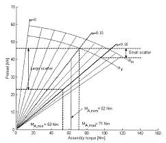 Vdi data recovery software helps to recover.vdi file within few. Https Www Diva Portal Org Smash Get Diva2 1031242 Fulltext01 Pdf