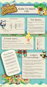 Guide To Island Life In Animal Crossing New Horizons Acpocketnews Animal Crossing Animal Crossing Wild World Animal Crossing Guide