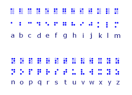 These letters are arranged to show how they are related: 1 Braille Alphabet Characters Used In English Language Source 47 Download Scientific Diagram