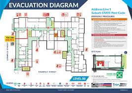 Trimevac Emergency Plans Procedures Greencap