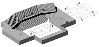New Renderings Revealed For Washington Wizards Practice