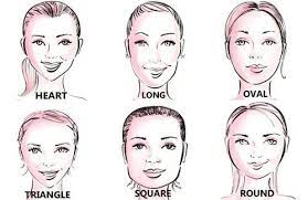 Which Is The Best Haircut For Your Face Shape Face Shapes Heart Face Shape Oval Face Shapes