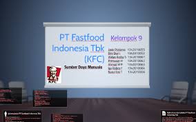 Check spelling or type a new query. Pt Fastfood Indonesia Tbk Sdm By Jovie Pratama