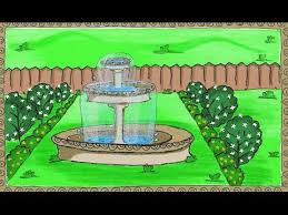 Check spelling or type a new query. Fontana Water Company Standard Drawings Jobs Ecityworks