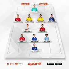 Almanya milli takımı teknik direktörü joachim löw, 2018 dünya kupası öncesi milli takım aday kadrosunu açıkladı. Almanya Milli Takim Kadrosu Sporx Ilk11