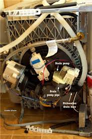 Kitchenaid dishwasher troubleshooting drain pump. How To Repair A Dishwasher That Won T Drain Dishwasher Repair Heating And Plumbing Dishwasher Hose
