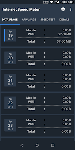 Internet speed meter lite displays your internet speed in status bar and shows the amount of data used in notification pane. Internet Speed Meter 2 1 2 Ad Free Apk For Android