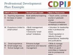 Below, we're digging into seven steps you can follow to pull together your first professional development plan (along with examples!). Professional Development Plan For Teachers Examples Best Of List O Professional Development Plan Professional Development For Teachers Professional Growth Plan