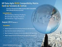 Hp Data Agile Bura Solutions Reference Guide Ebs
